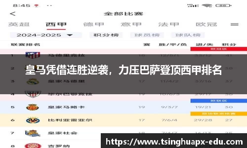 皇马凭借连胜逆袭，力压巴萨登顶西甲排名